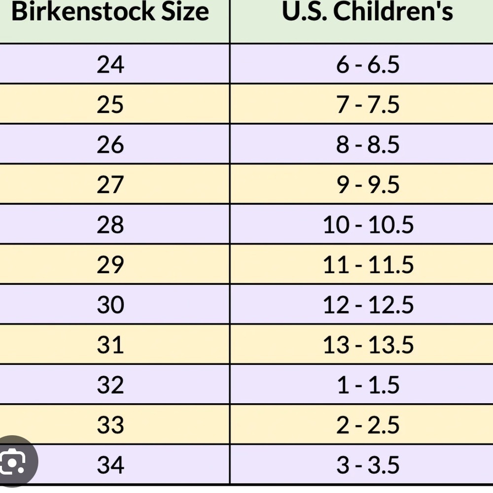 Birkenstock Girls size 33 Holgraphic Thong Slip On Hard Bottom - Picture 9 of 9